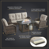 7 Piece Outdoor Patio Furniture Set, Patio Furniture Set with Fire Pit Table Rattan Wicker Patio Furniture Set, Brown Wicker & Beige Cushion — How It Works