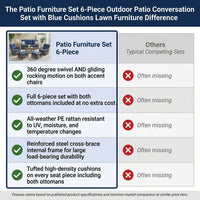 Patio Furniture Set 6-Piece Outdoor Patio Conversation Set with Blue Cushions Lawn Furniture — Comparison