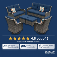 Patio Furniture Set 6-Piece Outdoor Patio Conversation Set with Blue Cushions Lawn Furniture — Results & Stats