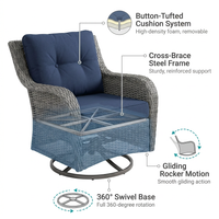 Patio Furniture Set 6-Piece Outdoor Patio Conversation Set with Blue Cushions Lawn Furniture — How It Works