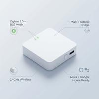 Smart Multi-Mode Gateway, Zigbee 3.0 & Bluetooth Mesh Hub, Tuya Smart Life App Control, Compatible with Alexa & Google Home, 2.4Ghz Wireless Bridge (White) — infographic