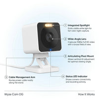Wyze Cam Og Indoor/Outdoor 1080P Wi-Fi Smart Home Security Camera — How It Works